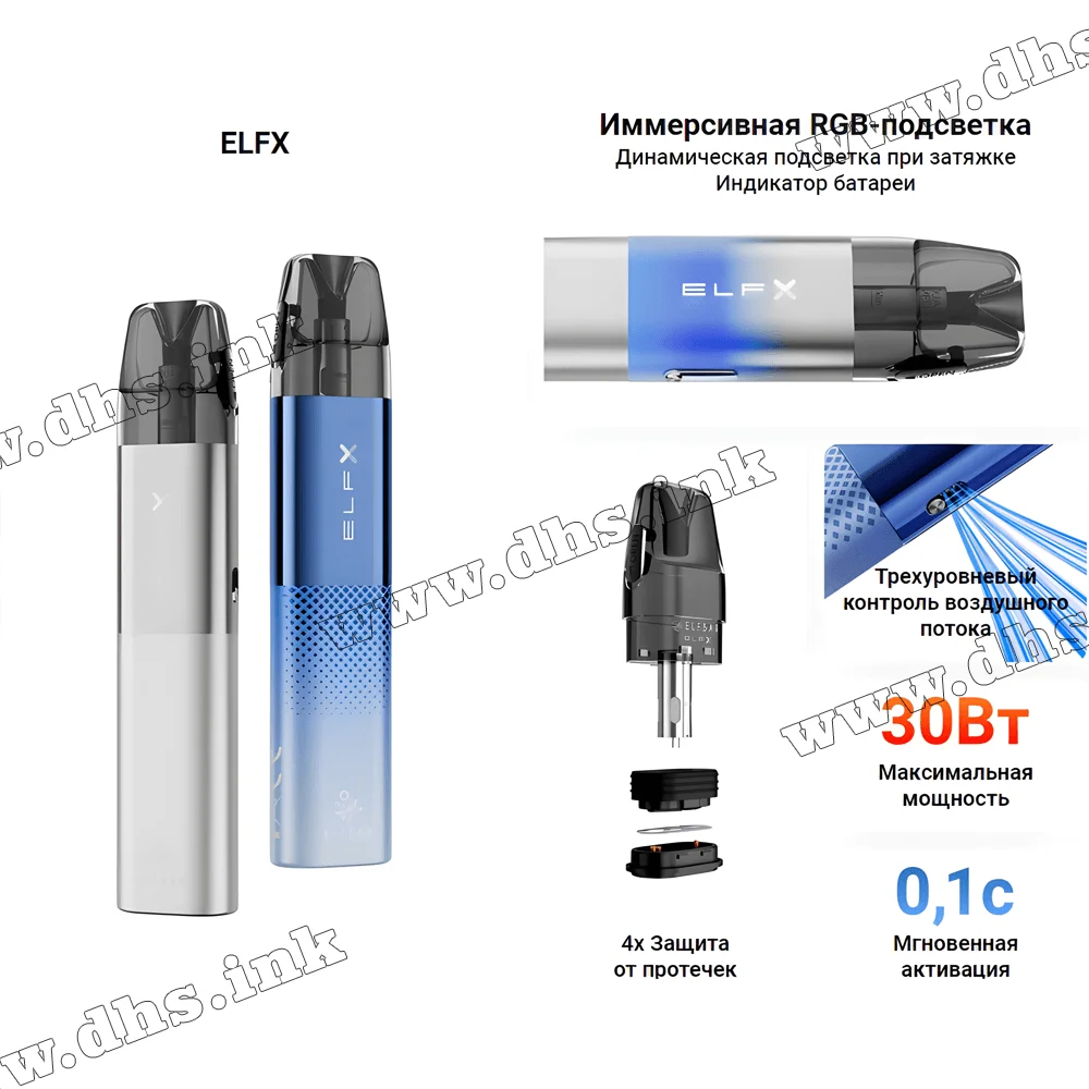 Многоразовая электронная сигарета - Elf Bar ELFX Pod Kit 1000 мАч (Grey)