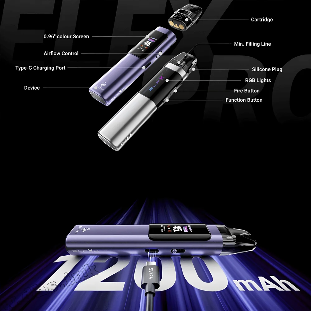 Многоразовая электронная сигарета - Elf Bar ELFX Pro Pod Kit 1200 мАч (Blue)