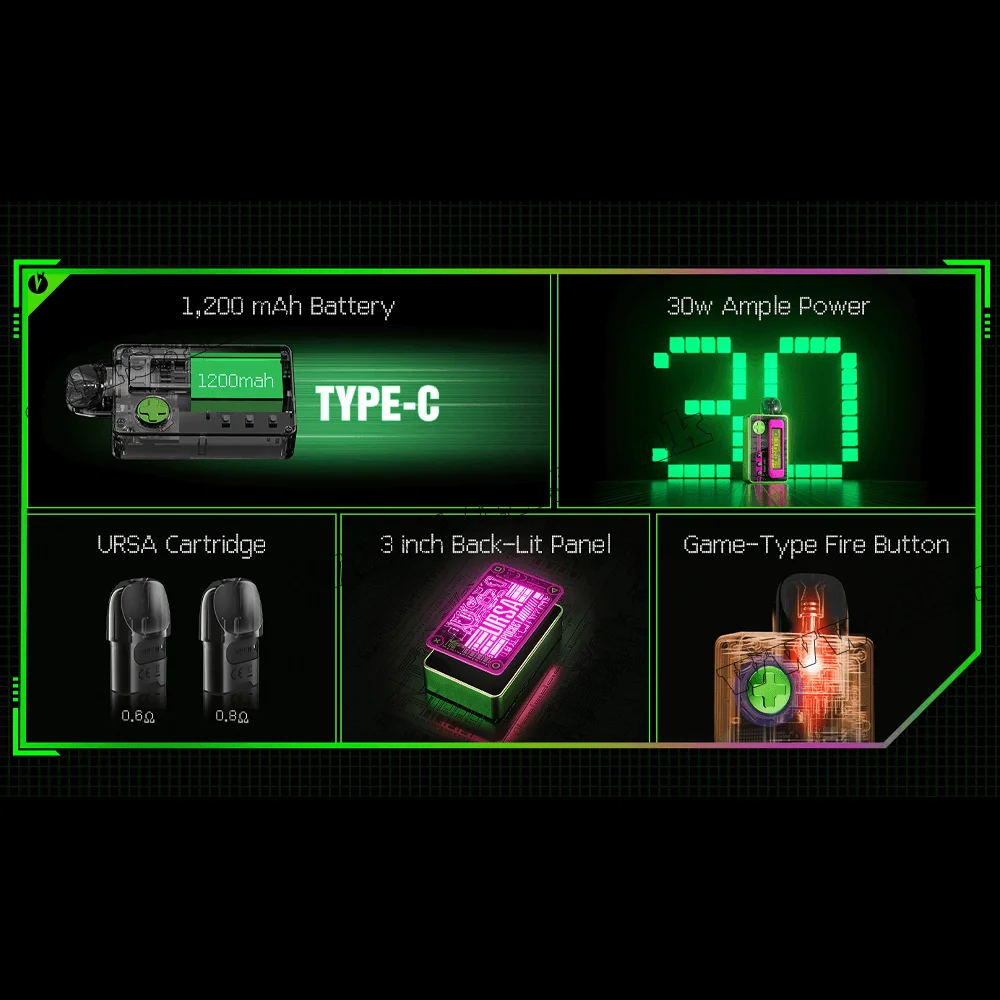 Многоразовая электронная сигарета - Lost Vape Ursa Pocket Pod Kit 1200 мАч (Cyber Elf)