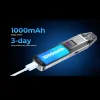 Многоразовая электронная сигарета - OXVA Xlim Pro Pod Kit 1000 мАч (Gleamy Cyan)