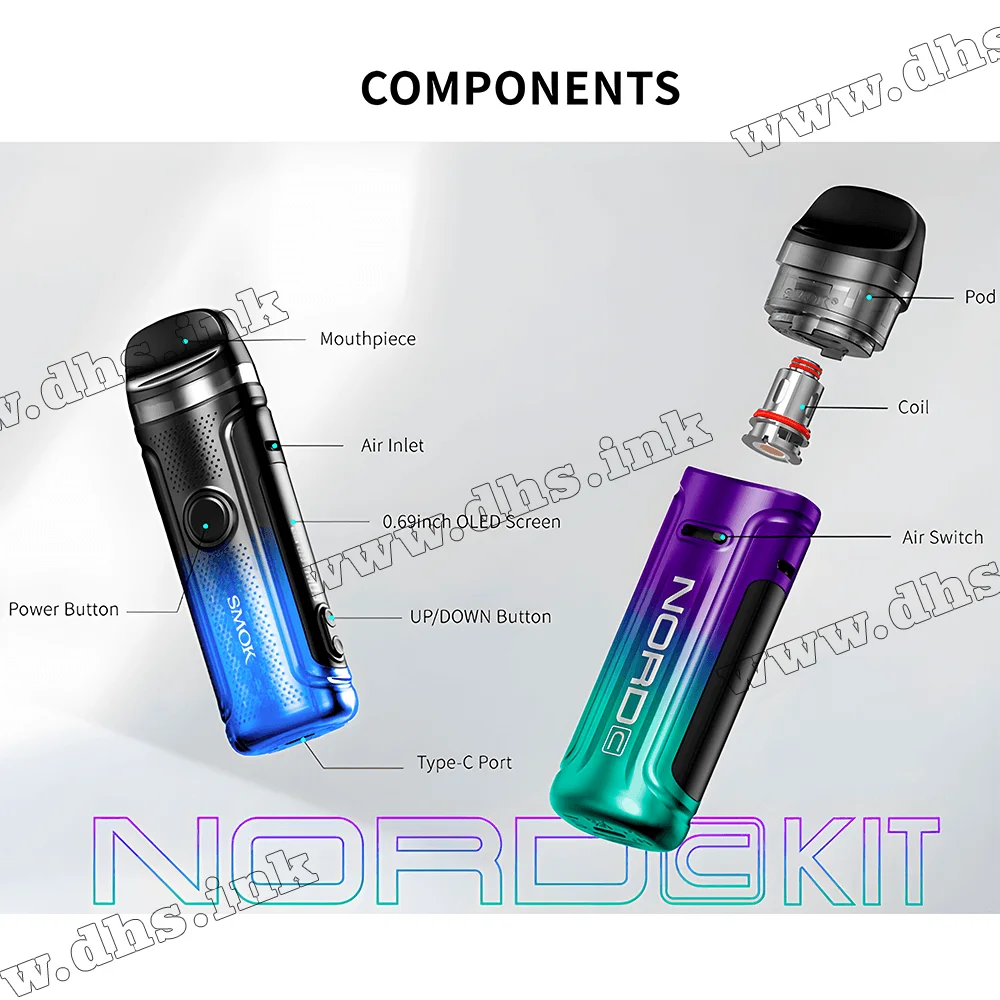 Многоразовая электронная сигарета - Smok Nord C 1800 мАч (Transparent Red)