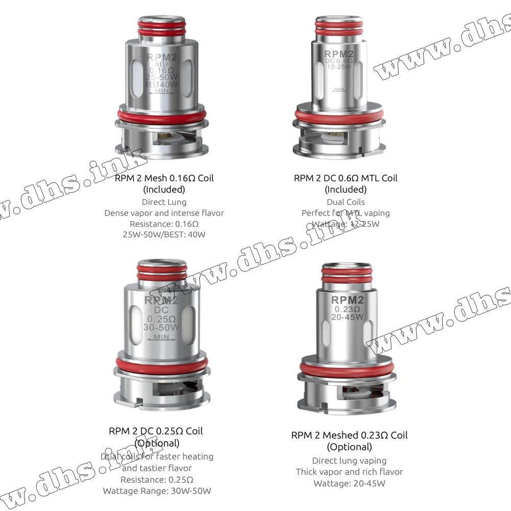 Многоразовая электронная сигарета - Smok Nord C 1800 мАч (Transparent Red)