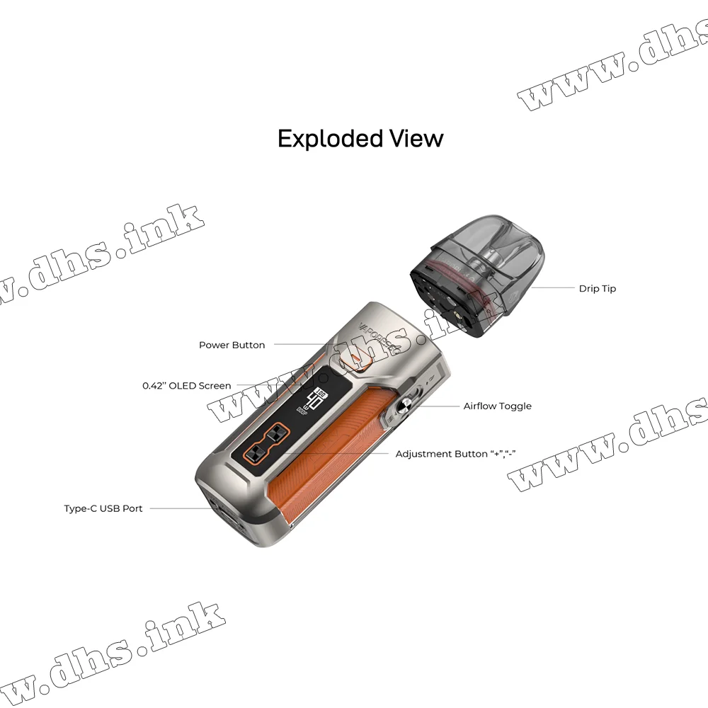 Многоразовая электронная сигарета - Vaporesso Luxe X Pro Pod Kit 1500 мАч (White)