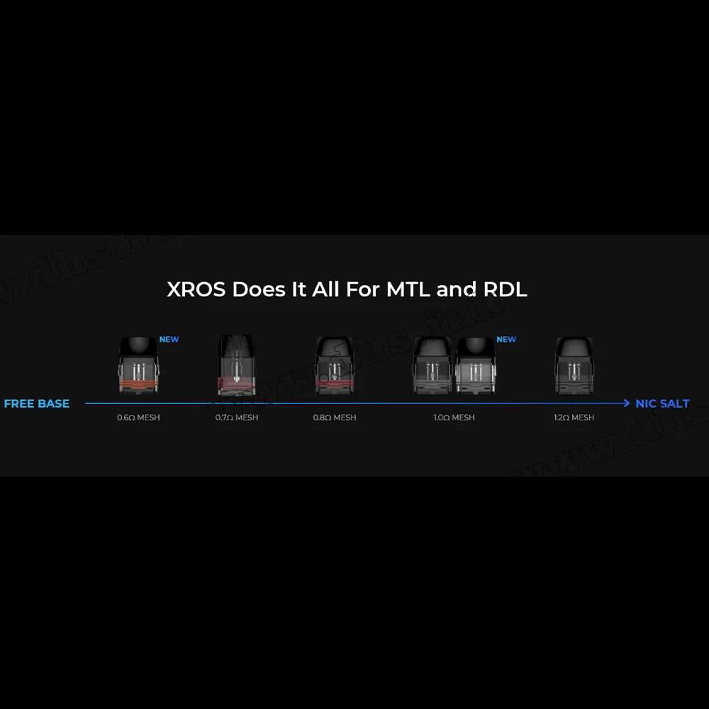 Многоразовая электронная сигарета - Vaporesso Xros 3 Mini Pod Kit 1000 мАч (Space Grey)