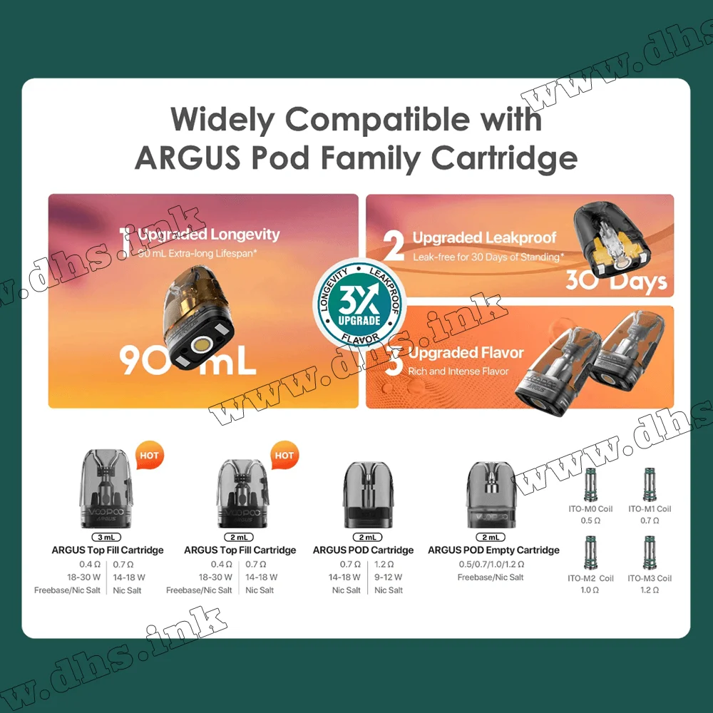 Многоразовая электронная сигарета - Voopoo Argus G2 Mini Pod Kit 1200 мАч (Sunset Orange)