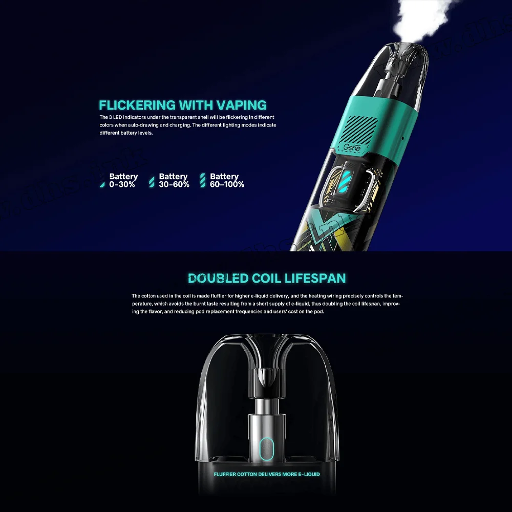 Многоразовая электронная сигарета - Voopoo Argus P1s Pod Kit 800 мАч (Cyber White)