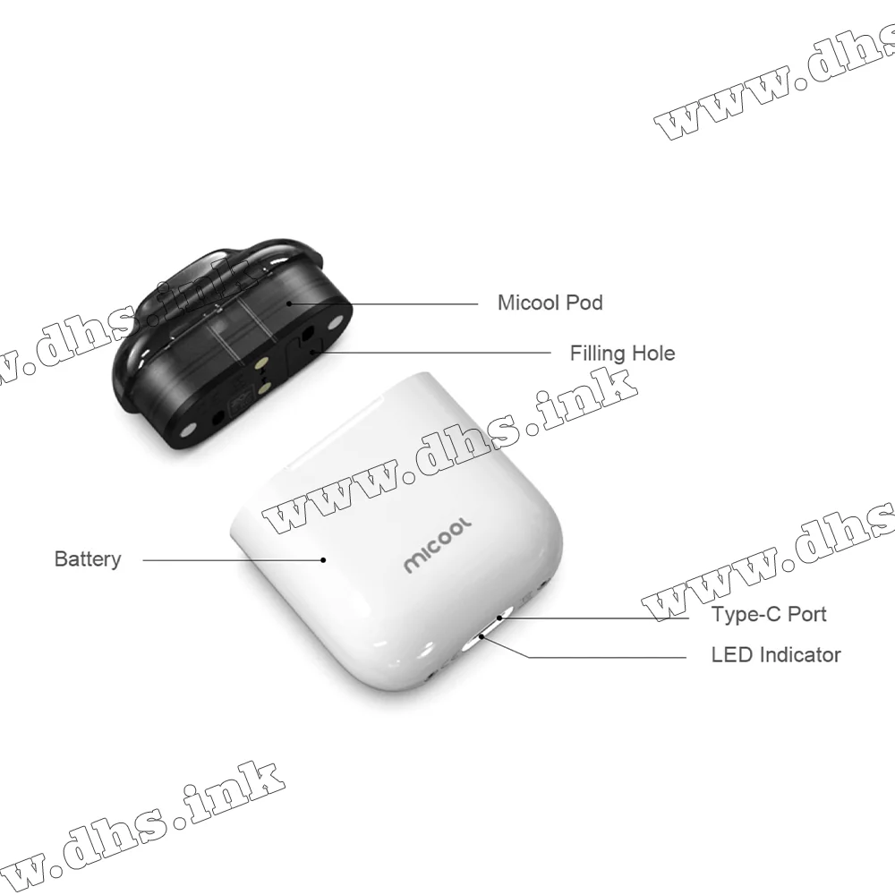 Многоразовая электронная сигарета - ZQ Micool 2 Pod Kit 500 мАч (White)