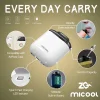 Многоразовая электронная сигарета - ZQ Micool 2 Pod Kit 500 мАч (White)